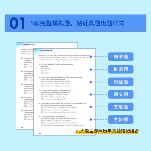 2025考研英语一真题难度如何？-图3