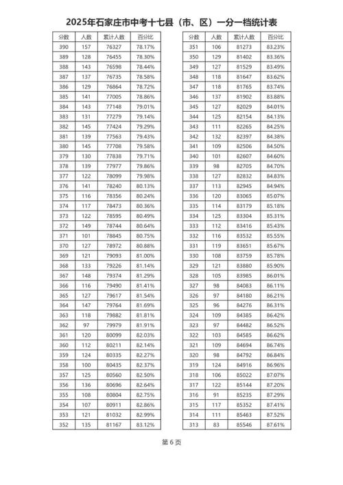 河北2025国考成绩何时出？-图2