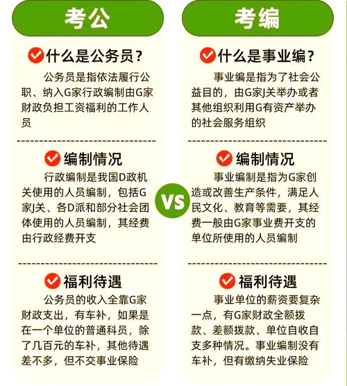 国考公考教师编事业编该如何选择？-图1