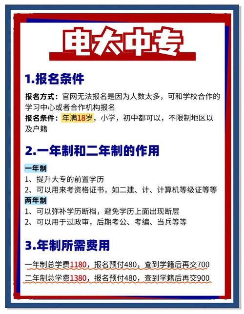 电大本科能报考国考吗？-图3