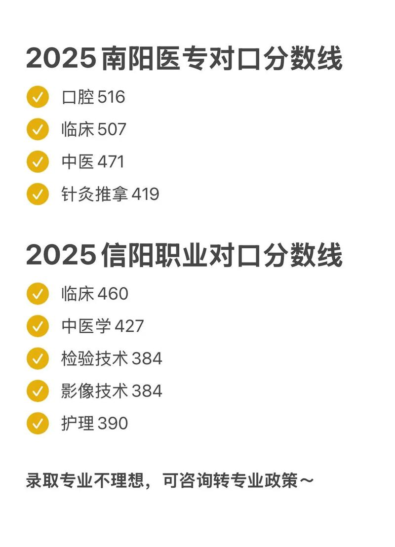 2025首医考博分数线会涨吗?-图3 2025首医考博分数线会涨吗?-图3