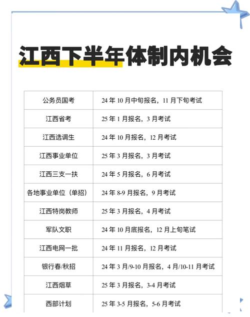 国考江西考时间何时出?-图1 国考江西考时间何时出?-图1