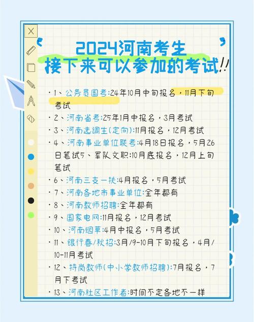 国考与河南省考时间会冲突吗?-图3 国考与河南省考时间会冲突吗?-图3