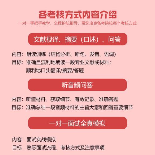 西南石油大学考博交流群有何干货?-图1 西南石油大学考博交流群有何干货?-图1