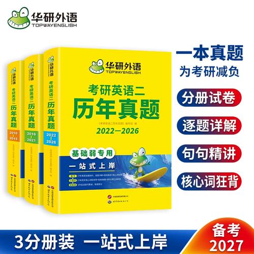 2010考研英语二真题难度如何?-图2 2010考研英语二真题难度如何?-图2