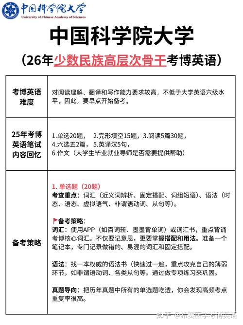 国科大考博英语是必考科目吗？-图2