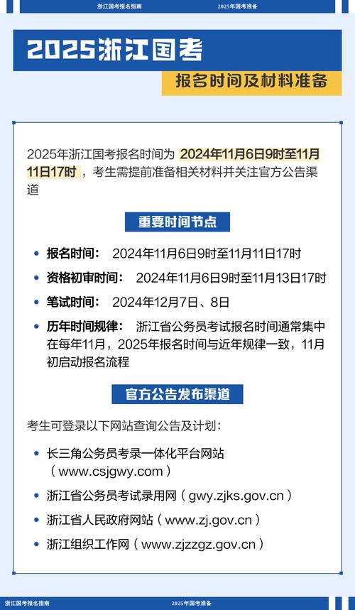 2025浙江国考公告啥时候出?-图1 2025浙江国考公告啥时候出?-图1