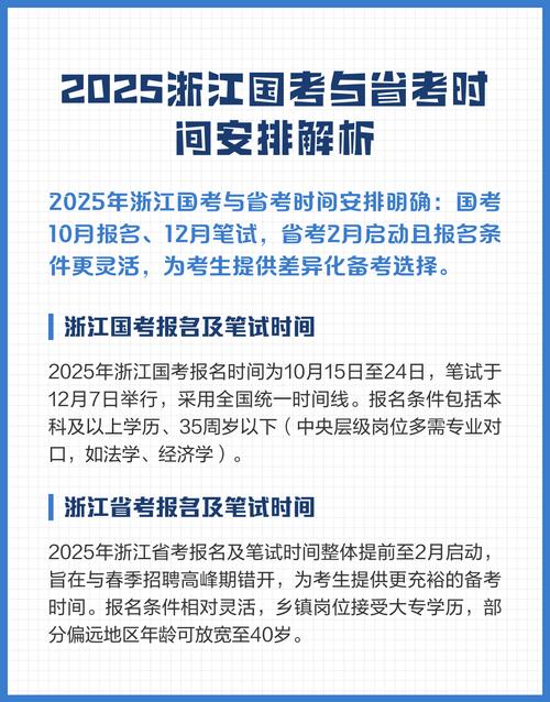 2025浙江国考公告啥时候出?-图2 2025浙江国考公告啥时候出?-图2