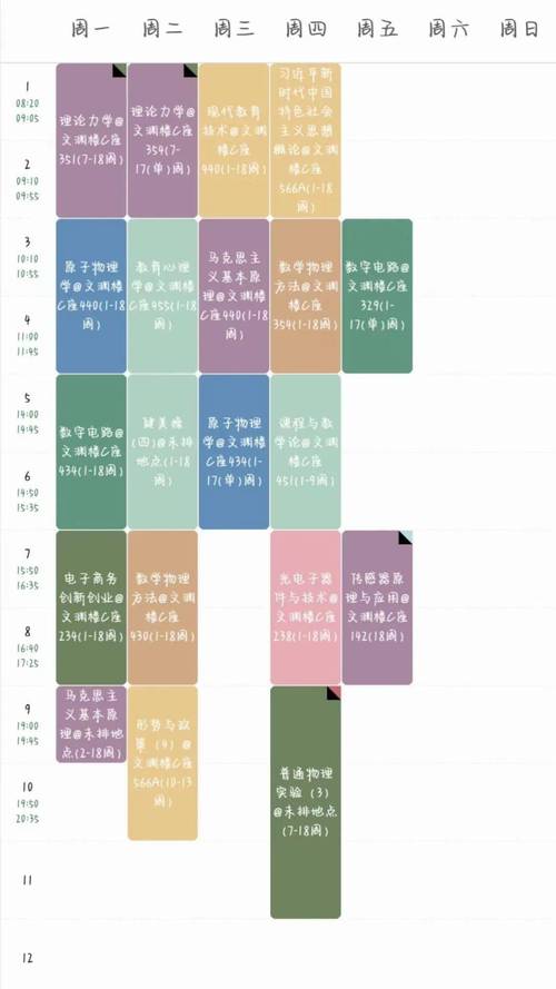 江南大学生物专业课考博重点有哪些？-图3