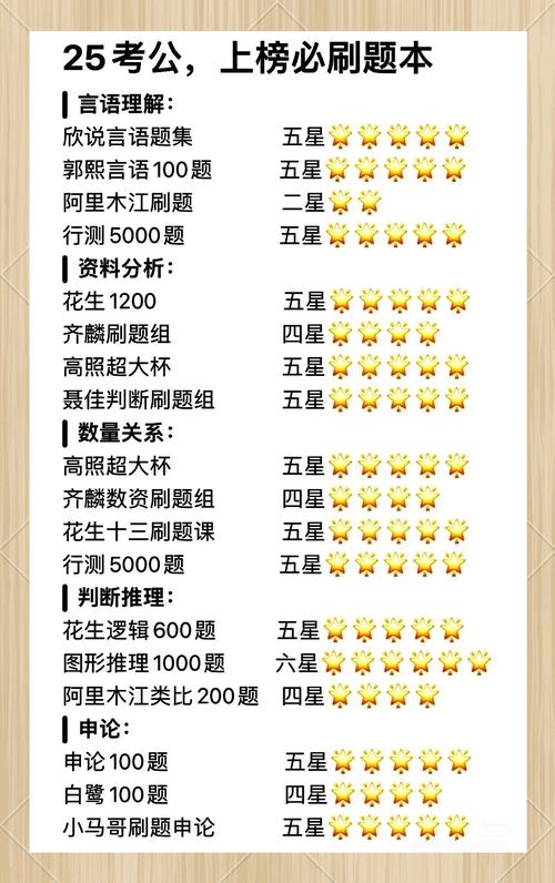 2025国考笔试课程-图3