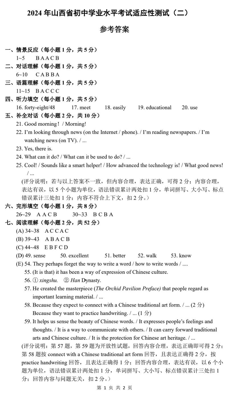 山西师范大学考博英语难度如何？-图2