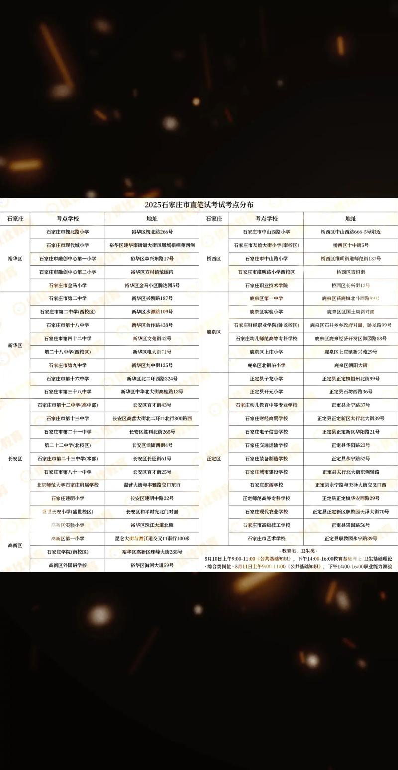 2025国考各省考点何时公布？-图1