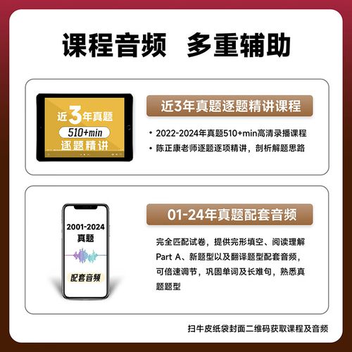 2025英语二考研真题难度如何？-图2