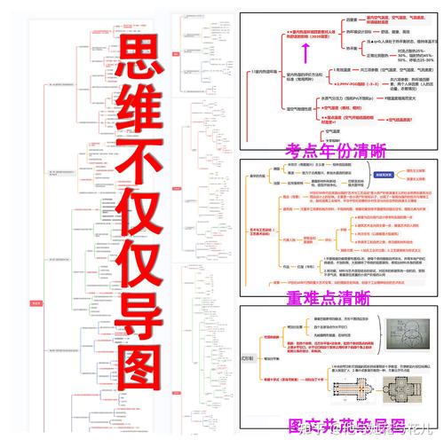 北京建筑大学建筑学考研怎么备考？-图2