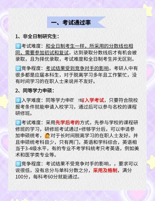 在职研究生毕业怎么考博-图3