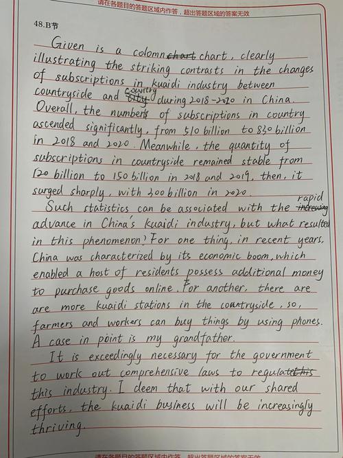 2012考研英语作文主题是什么?-图3 2012考研英语作文主题是什么?-图3