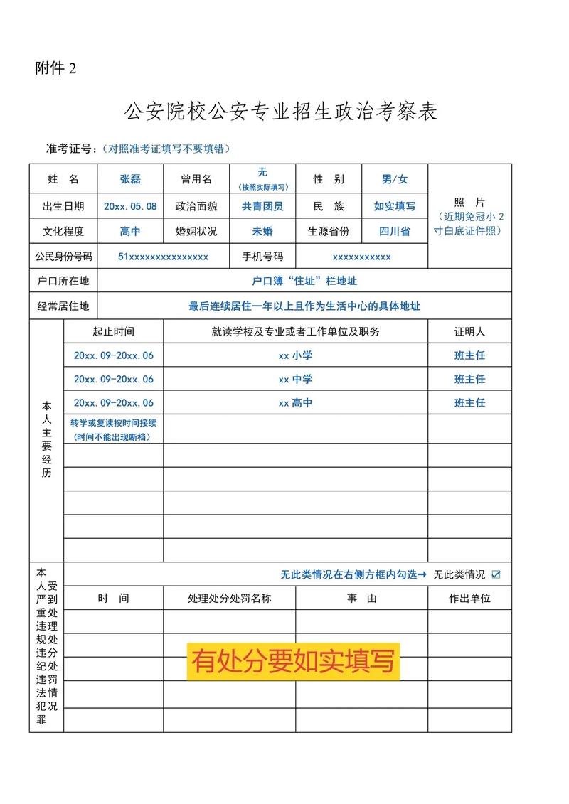 考博报名为何要政审表？-图1