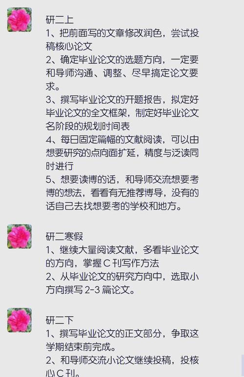 如何向导师开口考博最合适?-图2 如何向导师开口考博最合适?-图2