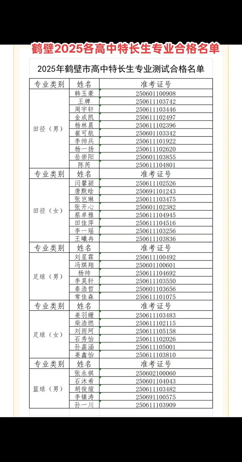 2025国考鹤壁名单何时公布？-图2