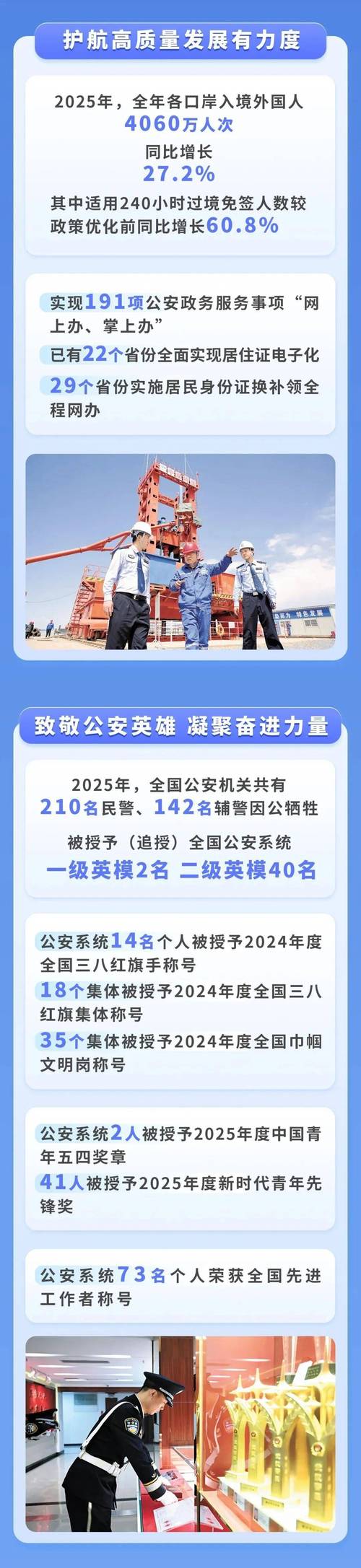 2025国考长航公安报考条件有哪些？-图2