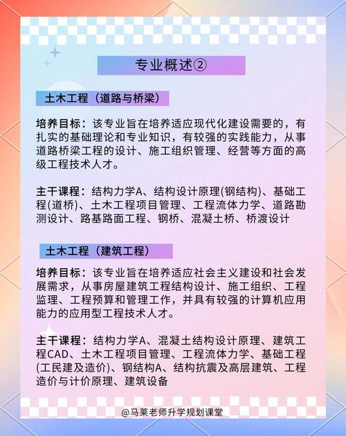 重大土木钢结构考博重点有哪些?-图2 重大土木钢结构考博重点有哪些?-图2
