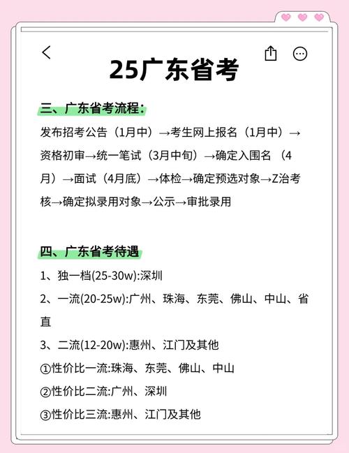 广东2025国考时间公布了吗?具体考试安排是怎样的?-图3 广东2025国考时间公布了吗?具体考试安排是怎样的?-图3