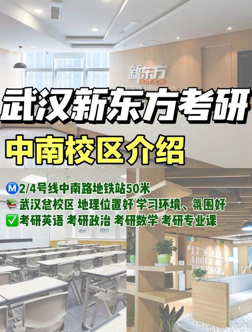 新东方武大考博英语有何备考秘诀?-图1 新东方武大考博英语有何备考秘诀?-图1