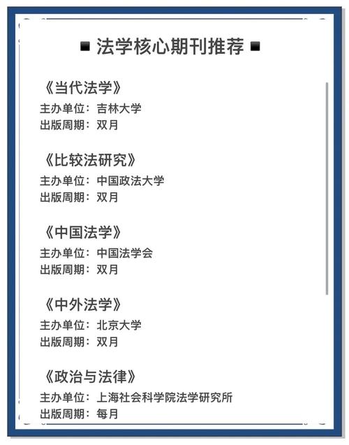 法硕人类学考博，如何跨学科突破？-图1