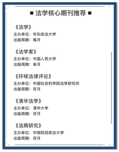 法硕人类学考博，如何跨学科突破？-图2