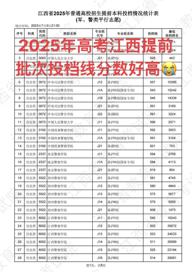 2025国考江西报考何时开始?-图1 2025国考江西报考何时开始?-图1