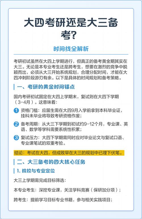 考研到底是大三考还是大四考？-图2