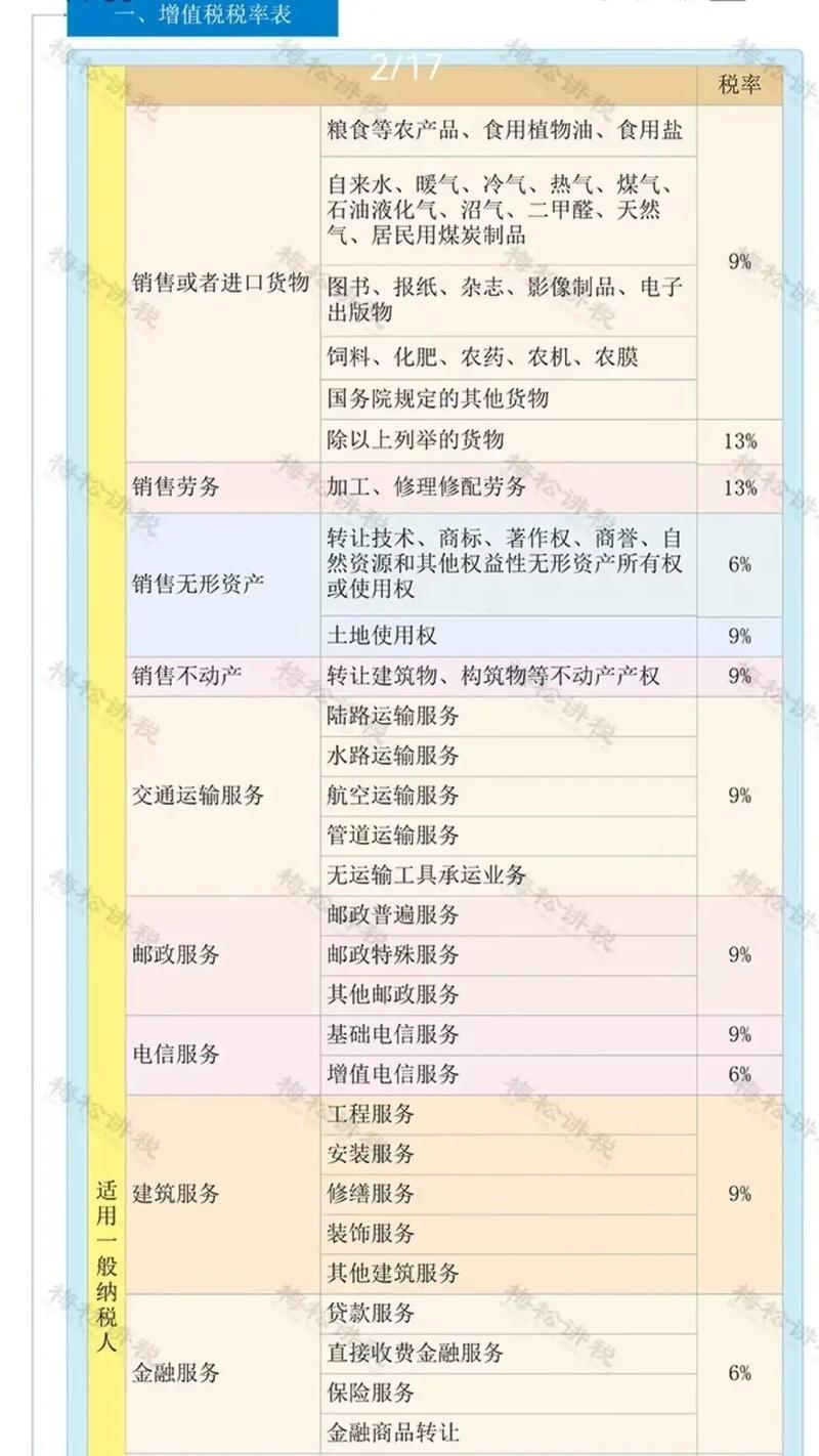 2025广东国考国税-图3