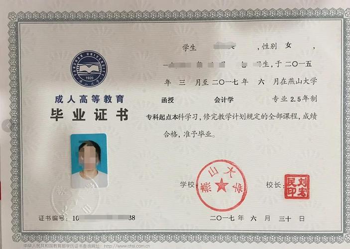 函授本科能考研究生吗？-图2