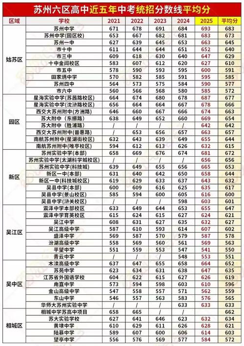 2025年考博分数线何时公布？-图1
