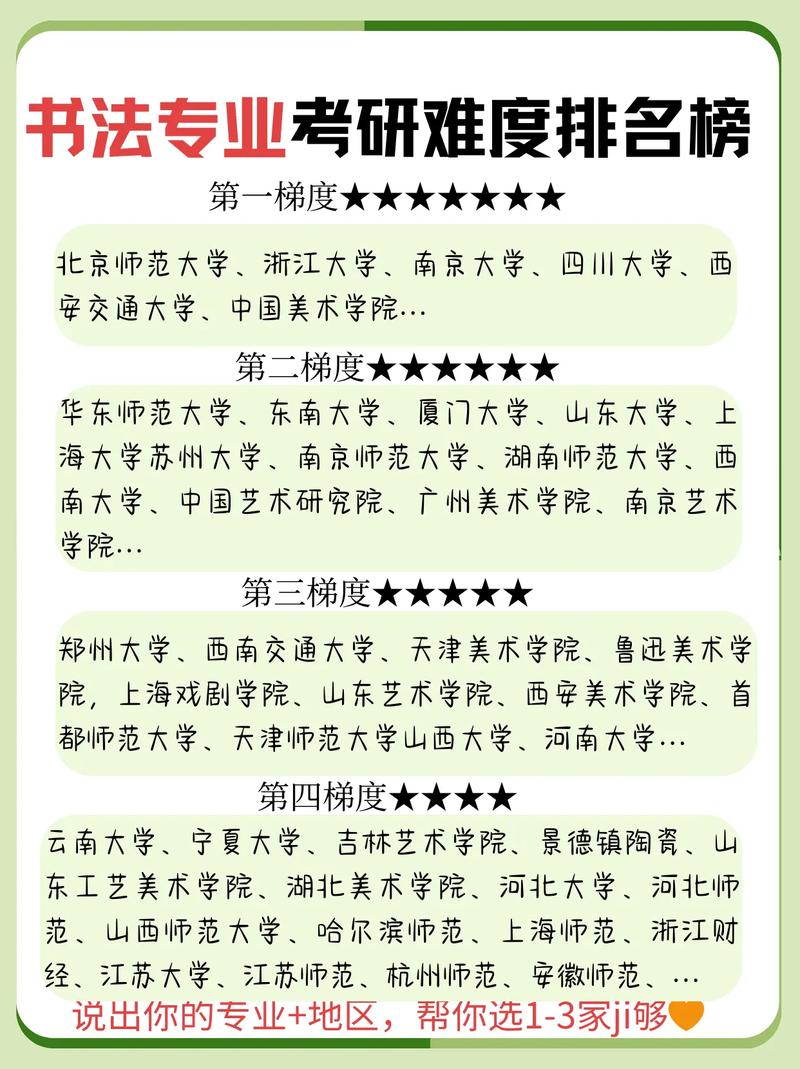 考研只能报考一个学校吗-图1