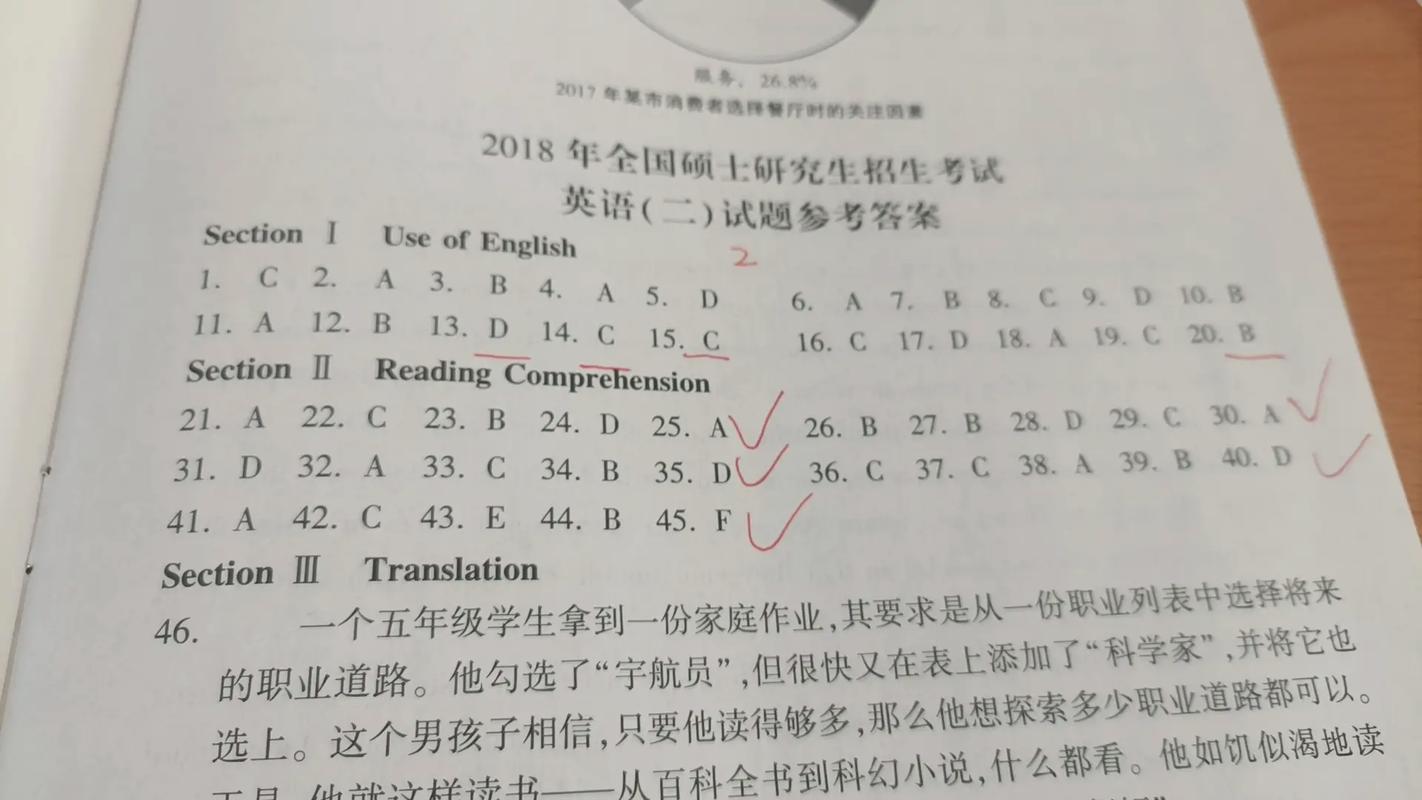 考研英语一60分,究竟难不难?-图2 考研英语一60分,究竟难不难?-图2