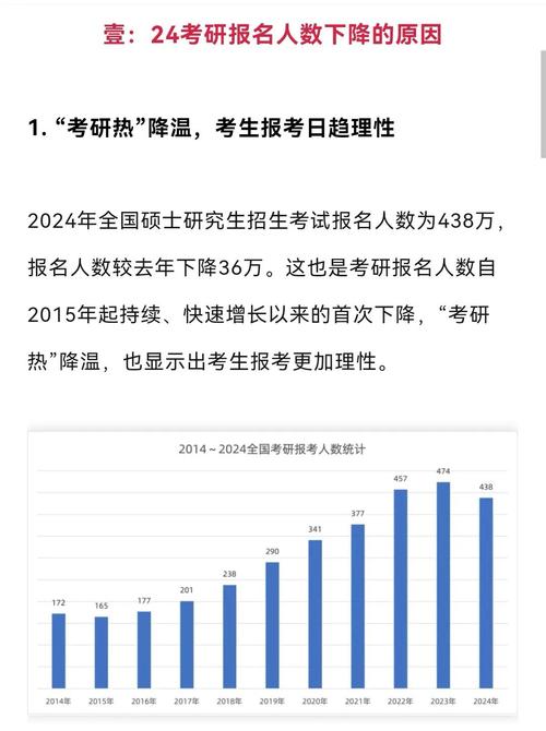 会展经济与管理考研方向如何选择？-图1