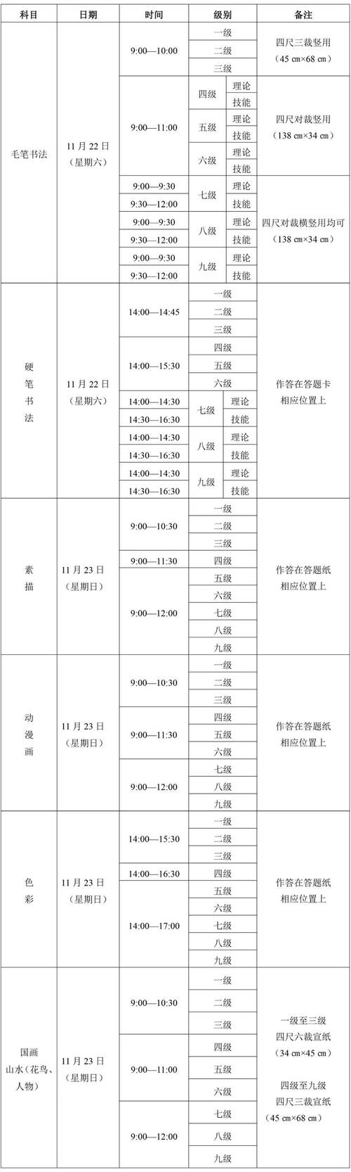 国考2025考试大纲-图2 国考2025考试大纲-图2