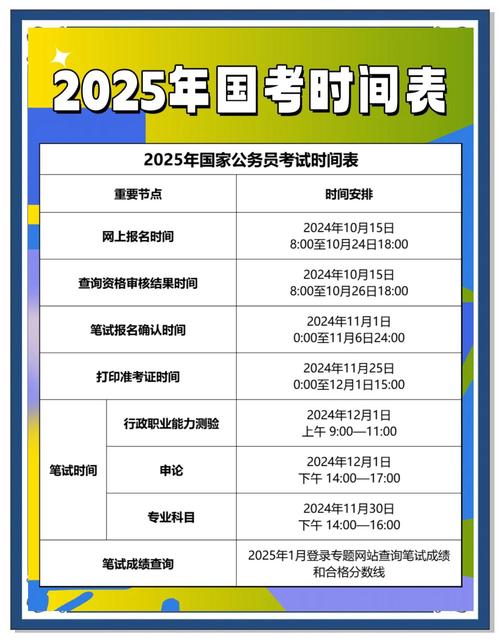 云南2025国考时间何时公布?-图3 云南2025国考时间何时公布?-图3