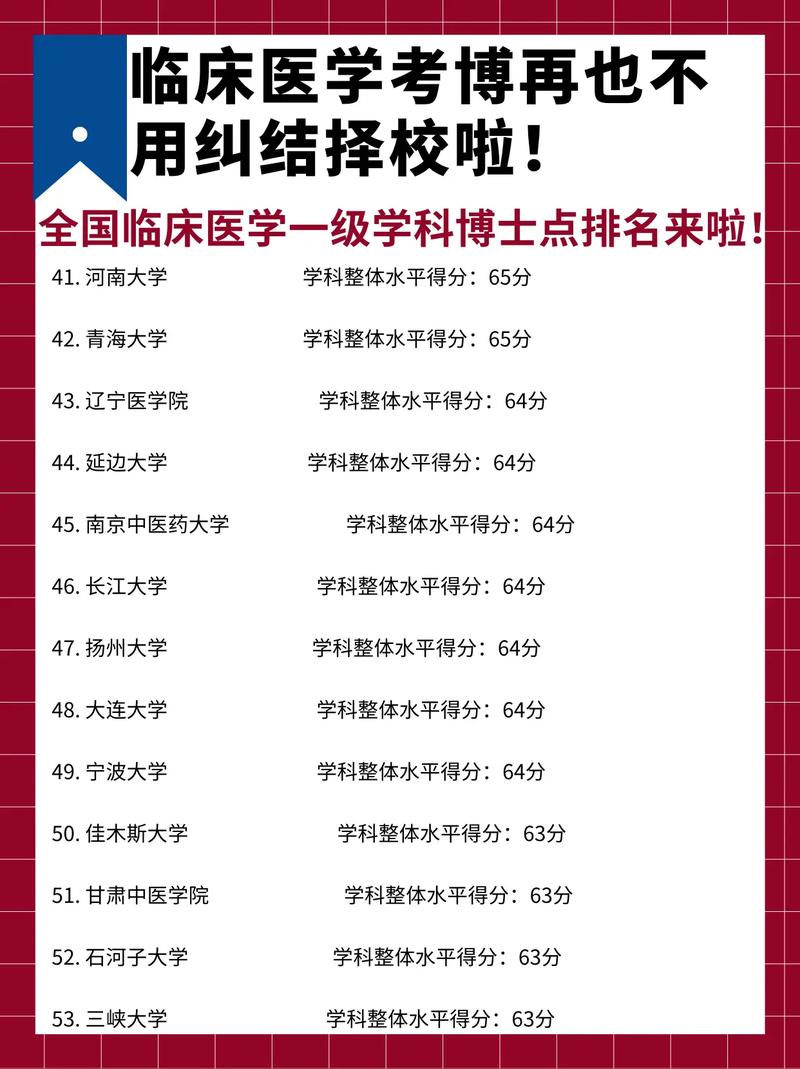 临床医学5+3考博有何限制?-图2 临床医学5+3考博有何限制?-图2