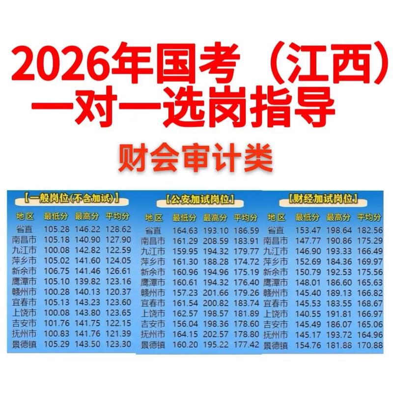 2025江西国考地址何时公布?-图1 2025江西国考地址何时公布?-图1