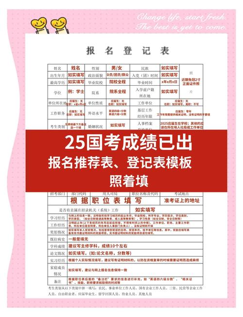 2011国考面试入围分数线是多少？-图2