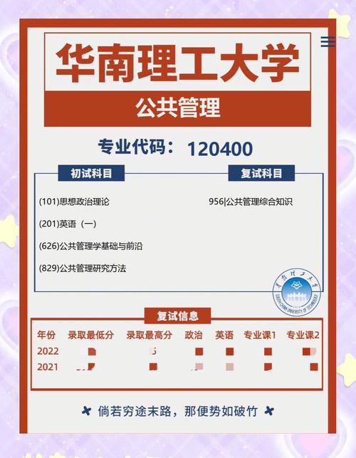 华南理工公管考研难不难？-图1