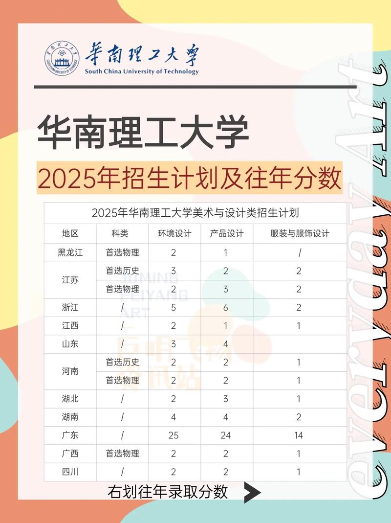 华南理工公管考研难不难？-图3