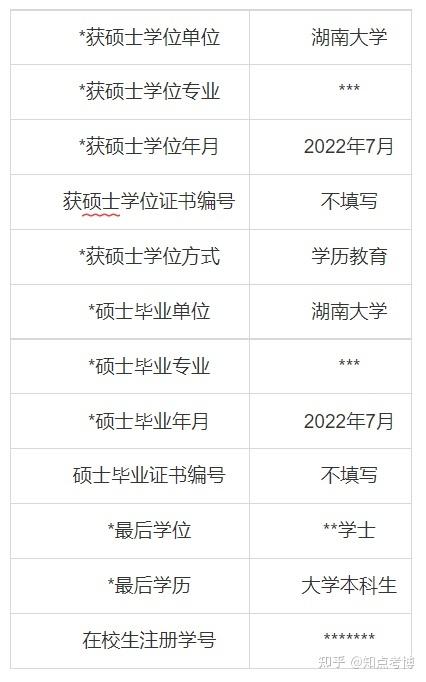 湖南大学翻译学考博科目有哪些？-图2