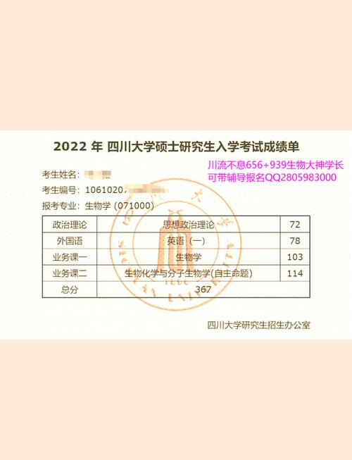 四川大学生物考研真题难度如何？-图3