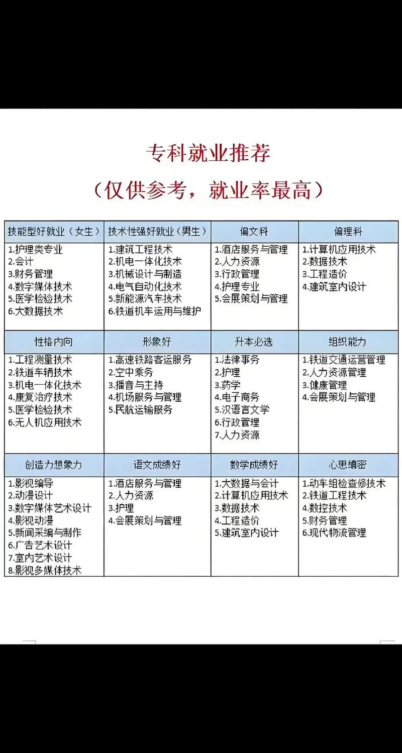 师范物理学考博方向专业-图2 师范物理学考博方向专业-图2