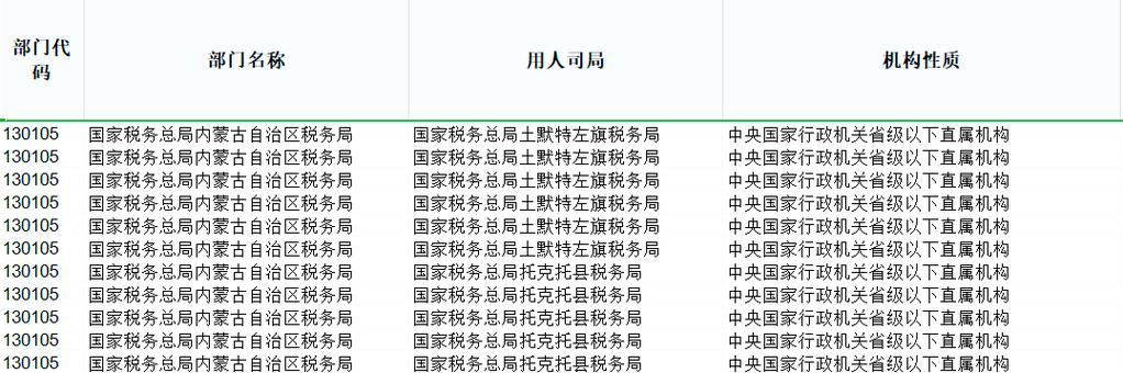 2025国考职位报名何时开始？-图2