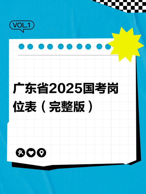 2025国考部门代码有哪些?-图2 2025国考部门代码有哪些?-图2
