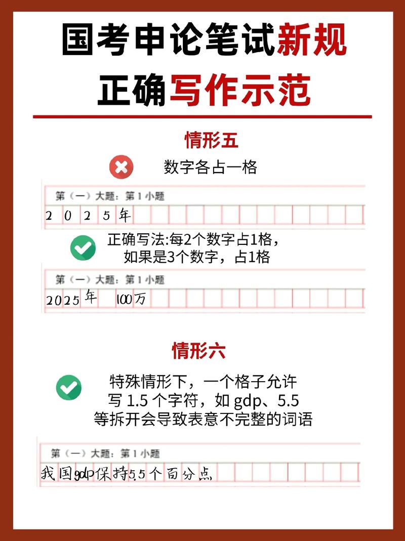 2025国考申论格式有何新变化？-图2